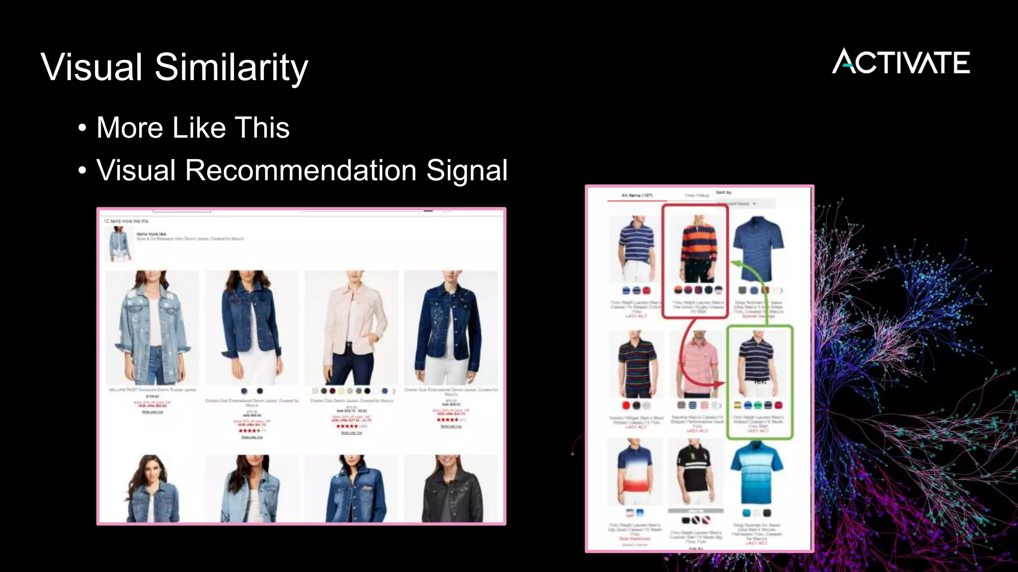Visual Similarity
• More Like This
• Visual Recommendation Signal
 