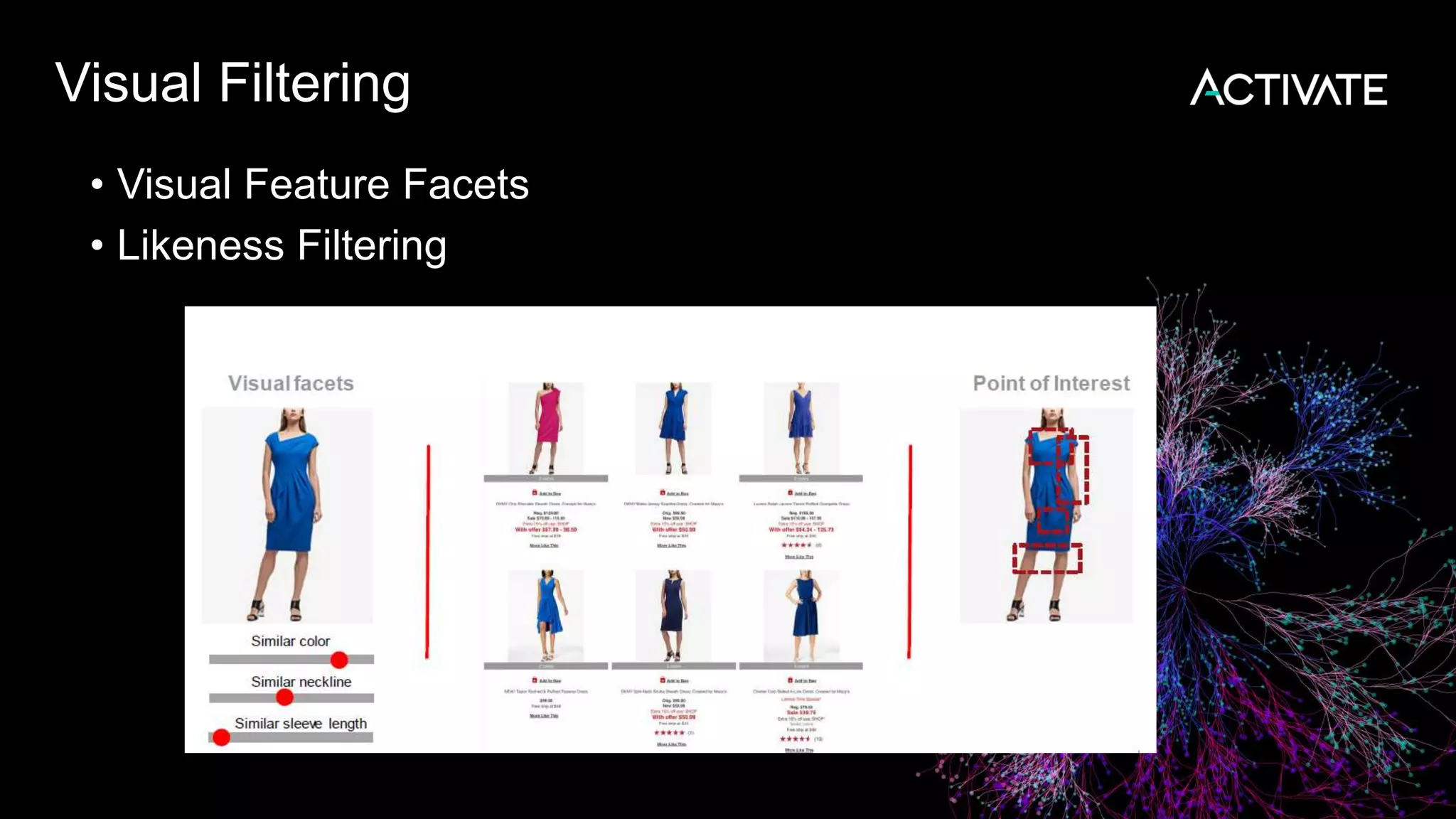 Visual Filtering
• Visual Feature Facets
• Likeness Filtering
 