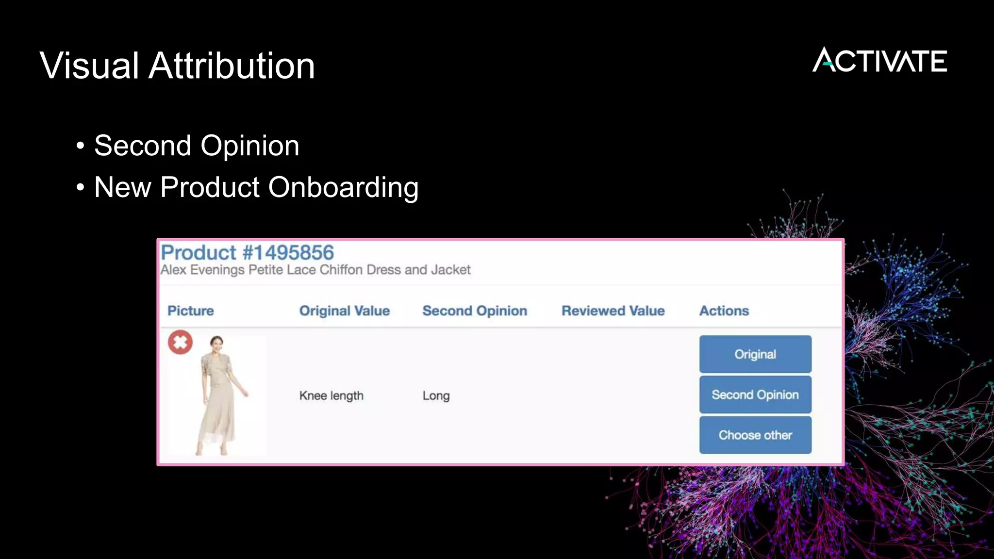 Visual Attribution
• Second Opinion
• New Product Onboarding
 