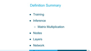 Definition Summary
● Training
● Inference
○ Matrix Multiplication
● Nodes
● Layers
● Network
 
