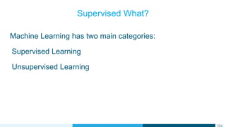 Supervised What?
Machine Learning has two main categories:
Supervised Learning
Unsupervised Learning
 