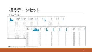 扱うデータセット
こんなデータ
出展：https://www.kaggle.com/janiobachmann/bank-marketing-dataset
7
 
