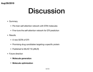 Deep learning based drug protein interaction Slide 50