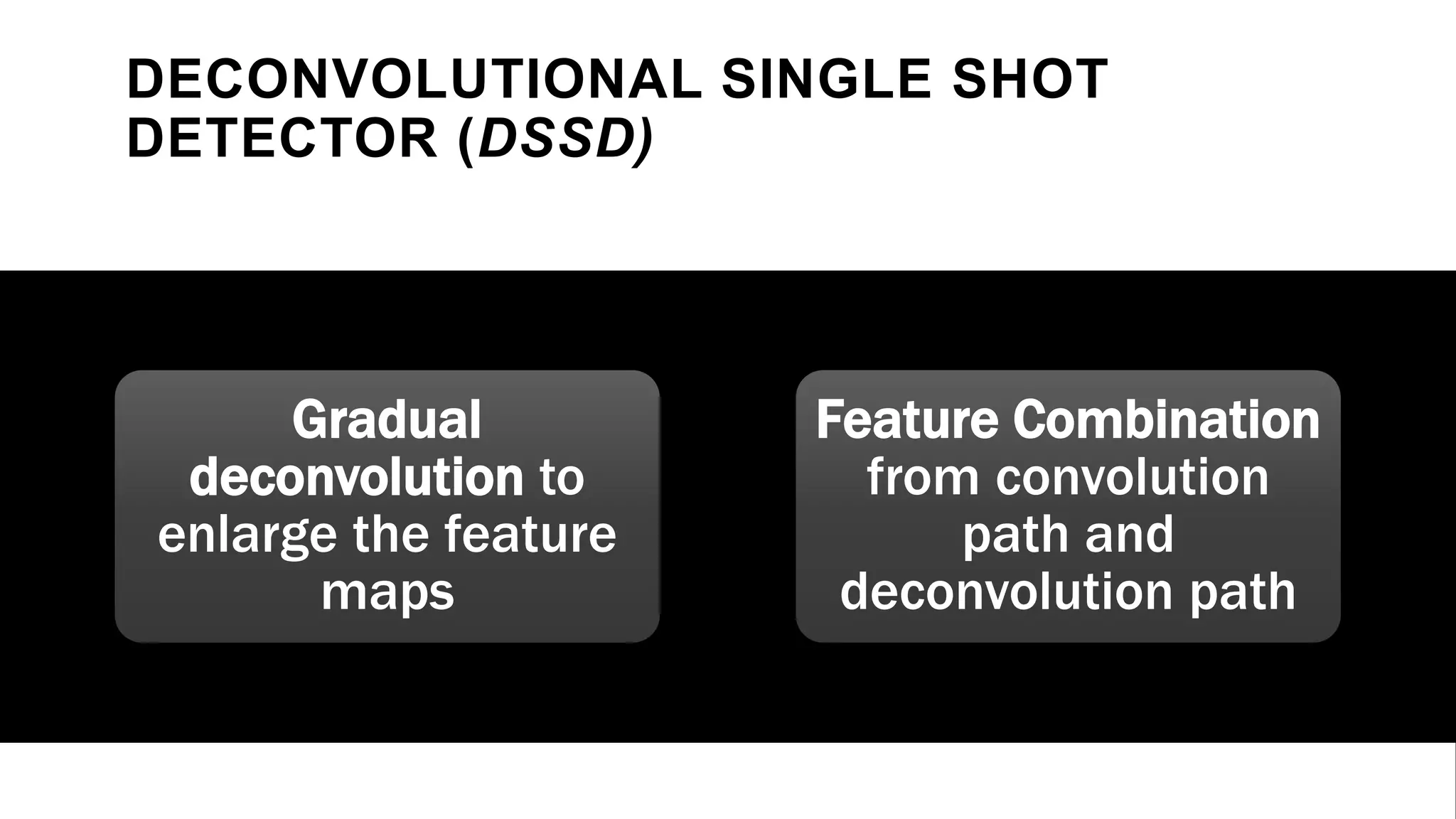 Deep learning based object detection | PPT