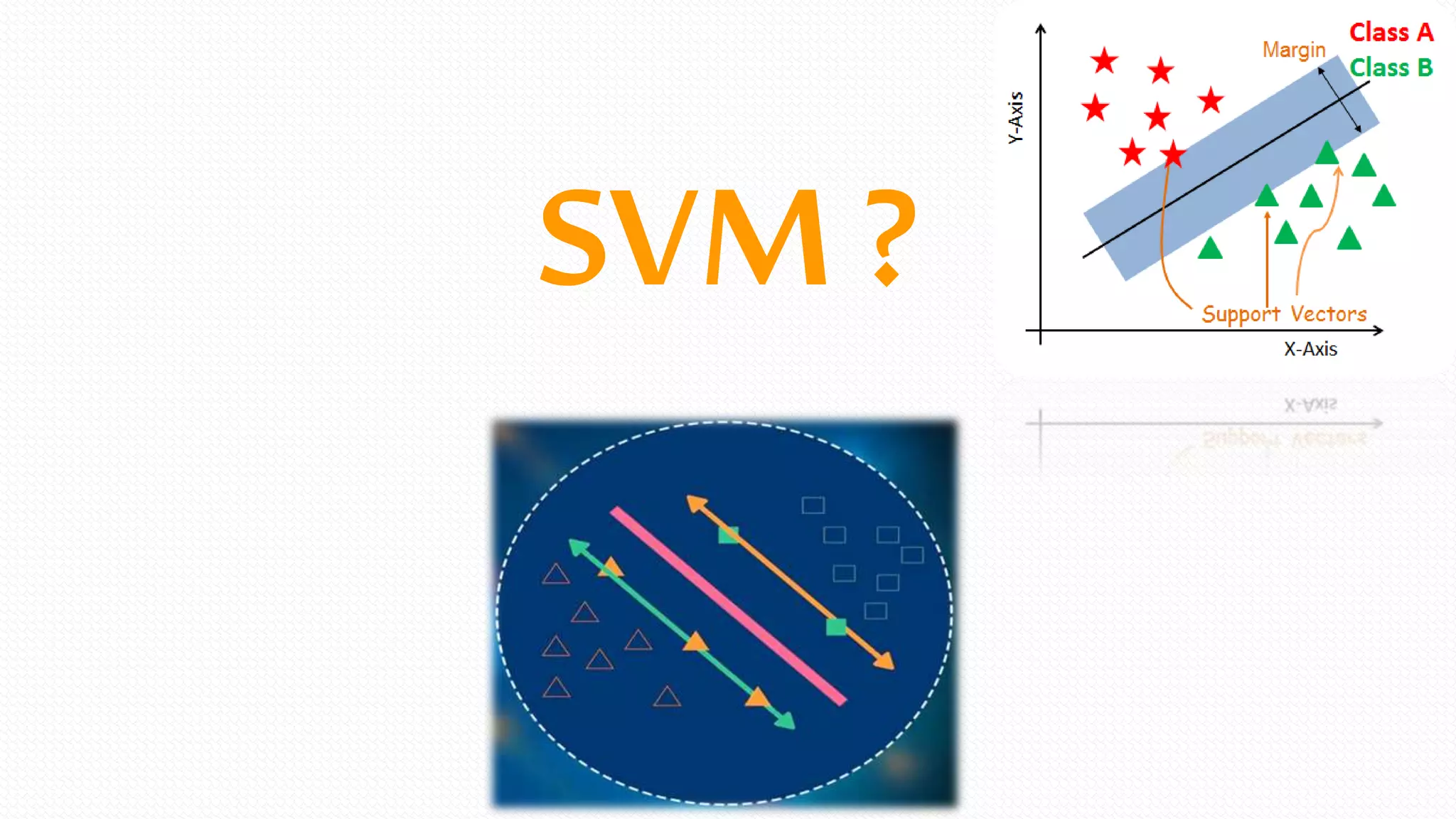 Deep learning based on support vector machine (SVM) | PPTX | Artificial ...