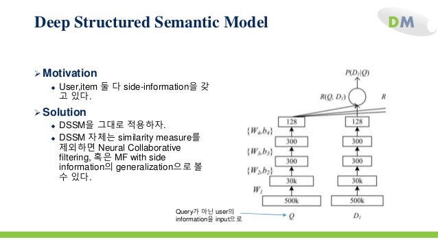 knowledge-based recommender system paper