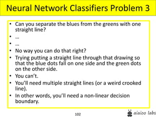 102
• Can you separate the blues from the greens with one
straight line?
• …
• …
• No way you can do that right?
• Trying putting a straight line through that drawing so
that the blue dots fall on one side and the green dots
on the other side.
• You can’t.
• You’ll need multiple straight lines (or a weird crooked
line).
• In other words, you’ll need a non-linear decision
boundary.
Neural Network Classifiers Problem 3
 