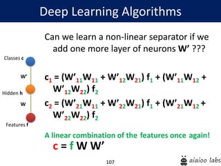 107
Can we learn a non-linear separator if we
add one more layer of neurons W’ ???
c1 = (W’11W11 + W’12W21) f1 + (W’11W12 +
W’12W22) f2
c2 = (W’21W11 + W’22W21) f1 + (W’21W12 +
W’22W22) f2
A linear combination of the features once again!
c = f W W’
Deep Learning Algorithms
Hidden h
Classes c
Features f
W’
W
 