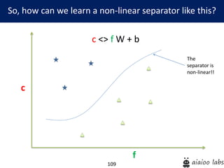 109
So, how can we learn a non-linear separator like this?
f
c
c <> f W + b
The
separator is
non-linear!!
 