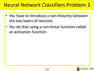 110
• You have to introduce a non-linearity between
the two layers of neurons.
• You do that using a non-linear function called
an activation function.
Neural Network Classifiers Problem 3
 