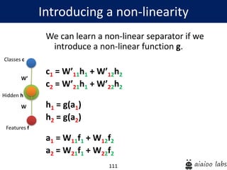 111
We can learn a non-linear separator if we
introduce a non-linear function g.
c1 = W’11h1 + W’12h2
c2 = W’21h1 + W’22h2
h1 = g(a1)
h2 = g(a2)
a1 = W11f1 + W12f2
a2 = W21f1 + W22f2
Introducing a non-linearity
Hidden h
Classes c
Features f
W’
W
 