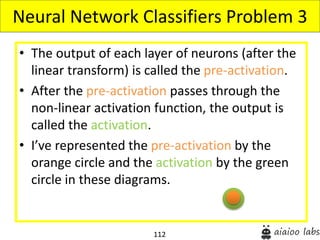 112
• The output of each layer of neurons (after the
linear transform) is called the pre-activation.
• After the pre-activation passes through the
non-linear activation function, the output is
called the activation.
• I’ve represented the pre-activation by the
orange circle and the activation by the green
circle in these diagrams.
Neural Network Classifiers Problem 3
 