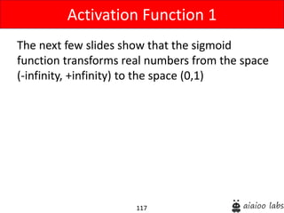 117
The next few slides show that the sigmoid
function transforms real numbers from the space
(-infinity, +infinity) to the space (0,1)
Activation Function 1
 