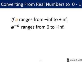 121
Converting From Real Numbers to 0 - 1
ranges from 0 to +inf.
If a ranges from –inf to +inf.
 