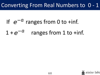 122
Converting From Real Numbers to 0 - 1
1 + ranges from 1 to +inf.
ranges from 0 to +inf.If
 