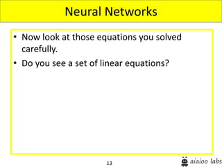 13
• Now look at those equations you solved
carefully.
• Do you see a set of linear equations?
Neural Networks
 