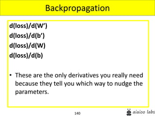140
d(loss)/d(W’)
d(loss)/d(b’)
d(loss)/d(W)
d(loss)/d(b)
• These are the only derivatives you really need
because they tell you which way to nudge the
parameters.
Backpropagation
 