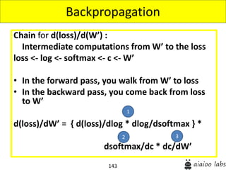 143
Chain for d(loss)/d(W’) :
Intermediate computations from W’ to the loss
loss <- log <- softmax <- c <- W’
• In the forward pass, you walk from W’ to loss
• In the backward pass, you come back from loss
to W’
d(loss)/dW’ = { d(loss)/dlog * dlog/dsoftmax } *
dsoftmax/dc * dc/dW’
Backpropagation
1
2 3
 