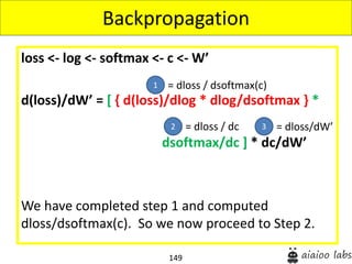 149
loss <- log <- softmax <- c <- W’
d(loss)/dW’ = [ { d(loss)/dlog * dlog/dsoftmax } *
dsoftmax/dc ] * dc/dW’
We have completed step 1 and computed
dloss/dsoftmax(c). So we now proceed to Step 2.
Backpropagation
1
2 3
= dloss / dsoftmax(c)
= dloss / dc = dloss/dW’
 