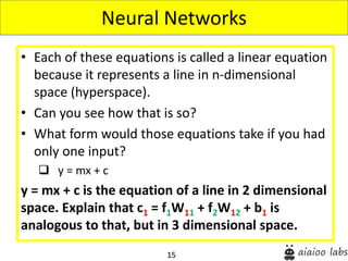 15
• Each of these equations is called a linear equation
because it represents a line in n-dimensional
space (hyperspace).
• Can you see how that is so?
• What form would those equations take if you had
only one input?
 y = mx + c
y = mx + c is the equation of a line in 2 dimensional
space. Explain that c1 = f1W11 + f2W12 + b1 is
analogous to that, but in 3 dimensional space.
Neural Networks
 