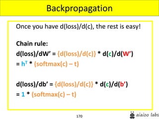 170
Once you have d(loss)/d(c), the rest is easy!
Backpropagation
Chain rule:
d(loss)/dW’ = {d(loss)/d(c)} * d(c)/d(W’)
= hT * (softmax(c) – t)
d(loss)/db’ = {d(loss)/d(c)} * d(c)/d(b’)
= 1 * (softmax(c) – t)
 