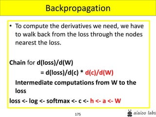 175
• To compute the derivatives we need, we have
to walk back from the loss through the nodes
nearest the loss.
Chain for d(loss)/d(W)
= d(loss)/d(c) * d(c)/d(W)
Intermediate computations from W to the
loss
loss <- log <- softmax <- c <- h <- a <- W
Backpropagation
 