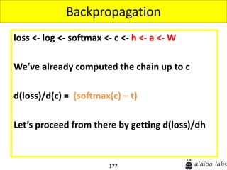 177
loss <- log <- softmax <- c <- h <- a <- W
We’ve already computed the chain up to c
d(loss)/d(c) = (softmax(c) – t)
Let’s proceed from there by getting d(loss)/dh
Backpropagation
 