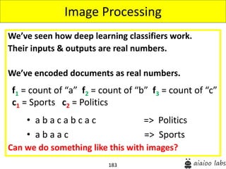 183
We’ve seen how deep learning classifiers work.
Their inputs & outputs are real numbers.
We’ve encoded documents as real numbers.
Can we do something like this with images?
Image Processing
f1 = count of “a” f2 = count of “b” f3 = count of “c”
c1 = Sports c2 = Politics
• a b a c a b c a c => Politics
• a b a a c => Sports
 