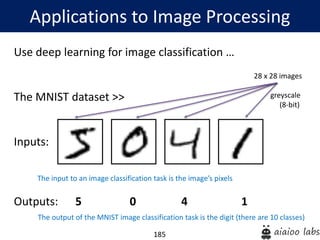 185
Applications to Image Processing
Use deep learning for image classification …
The MNIST dataset >>
Inputs:
Outputs: 5 0 4 1
28 x 28 images
greyscale
(8-bit)
The input to an image classification task is the image’s pixels
The output of the MNIST image classification task is the digit (there are 10 classes)
 