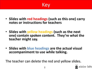 2
• Slides with red headings (such as this one) carry
notes or instructions for teachers
• Slides with yellow headings (such as the next
one) contain spoken content. They’re what the
teacher might say.
• Slides with blue headings are the actual visual
accompaniment to use while talking.
The teacher can delete the red and yellow slides.
Key
 