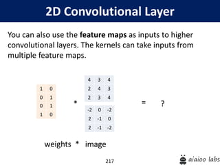 217
2D Convolutional Layer
You can also use the feature maps as inputs to higher
convolutional layers. The kernels can take inputs from
multiple feature maps.
weights * image
0 1
1 0
-2 0 -2
2 -1 0
2 -1 -2
=*
1 0
0 1
4 3 4
2 4 3
2 3 4
?
 