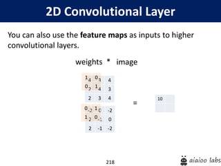 218
2D Convolutional Layer
You can also use the feature maps as inputs to higher
convolutional layers.
weights * image
-2 0 -2
2 -1 0
2 -1 -2
=
4 3 4
2 4 3
2 3 4
0 1
1 0
1 0
0 1
10
 