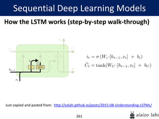 261
How the LSTM works (step-by-step walk-through)
Sequential Deep Learning Models
Just copied and pasted from: http://colah.github.io/posts/2015-08-Understanding-LSTMs/
 