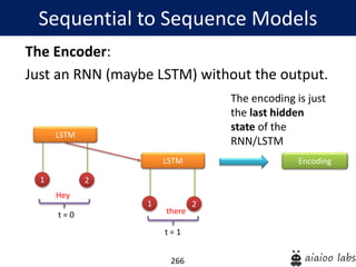 266
The Encoder:
Just an RNN (maybe LSTM) without the output.
Sequential to Sequence Models
1 2
1 2
t = 0
t = 1
LSTM
LSTM Encoding
The encoding is just
the last hidden
state of the
RNN/LSTM
Hey
there
 
