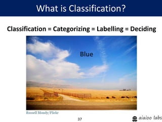 37
What is Classification?
Classification = Categorizing = Labelling = Deciding
Blue
 
