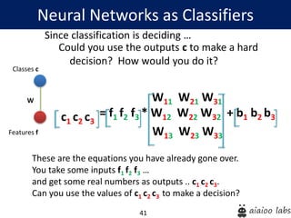 41
Could you use the outputs c to make a hard
decision? How would you do it?
W11 W21 W31
= f1 f2 f3 * W12 W22 W32 + b1 b2 b3
W13 W23 W33
Neural Networks as Classifiers
Features f
Classes c
W
c1 c2 c3
These are the equations you have already gone over.
You take some inputs f1 f2 f3 …
and get some real numbers as outputs .. c1 c2 c3.
Can you use the values of c1 c2 c3 to make a decision?
Since classification is deciding …
 