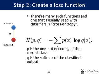 66
Step 2: Create a loss function
Features f
Classes c
W
• There’re many such functions and
one that’s usually used with
classifiers is “cross-entropy”.
p is the one-hot encoding of the
correct class
q is the softmax of the classifier’s
output
 