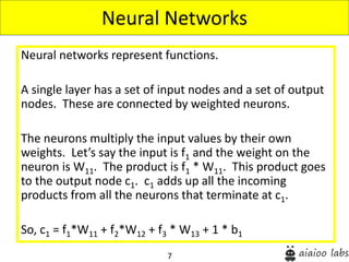 7
Neural networks represent functions.
A single layer has a set of input nodes and a set of output
nodes. These are connected by weighted neurons.
The neurons multiply the input values by their own
weights. Let’s say the input is f1 and the weight on the
neuron is W11. The product is f1 * W11. This product goes
to the output node c1. c1 adds up all the incoming
products from all the neurons that terminate at c1.
So, c1 = f1*W11 + f2*W12 + f3 * W13 + 1 * b1
Neural Networks
 