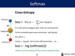 72
Cross-Entropy
loss =
loss = - log (softmax(z))
where z is the output of the correct output node.
Softmax
Hidden h
Classes c
Features f
W’
W
If z is the correct category, p(x) = 0 for all x not equal to z
So the summation goes away and you get -p(z) log q(z)
But, p(z) is 1.
So loss = - log q(z). But q is the softmax function … so …
 