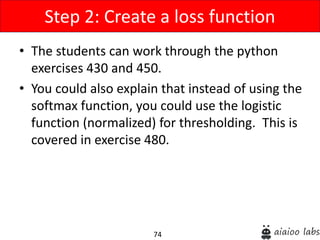 74
• The students can work through the python
exercises 430 and 450.
• You could also explain that instead of using the
softmax function, you could use the logistic
function (normalized) for thresholding. This is
covered in exercise 480.
Step 2: Create a loss function
 