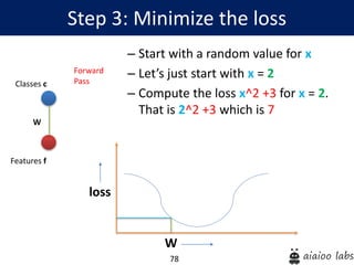 78
Step 3: Minimize the loss
Features f
Classes c
W
– Start with a random value for x
– Let’s just start with x = 2
– Compute the loss x^2 +3 for x = 2.
That is 2^2 +3 which is 7
W
loss
Forward
Pass
 