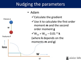 87
Nudging the parameters
Features f
Classes c
W
• Adam
Calculate the gradient
Use it to calculate the first order
moment m and the second
order moment g
W11 = W11 – 0.01 * k
(where k depends on the
moments m and g)
W
loss
 