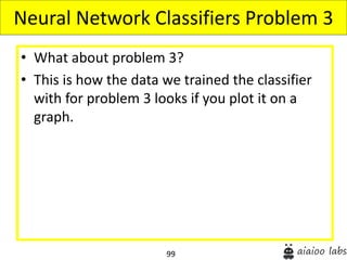 99
• What about problem 3?
• This is how the data we trained the classifier
with for problem 3 looks if you plot it on a
graph.
Neural Network Classifiers Problem 3
 