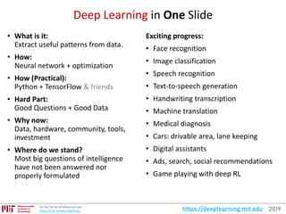 MIT Deep Learning Basics: Introduction and Overview - Lex Fridman - New  World : Artificial Intelligence
