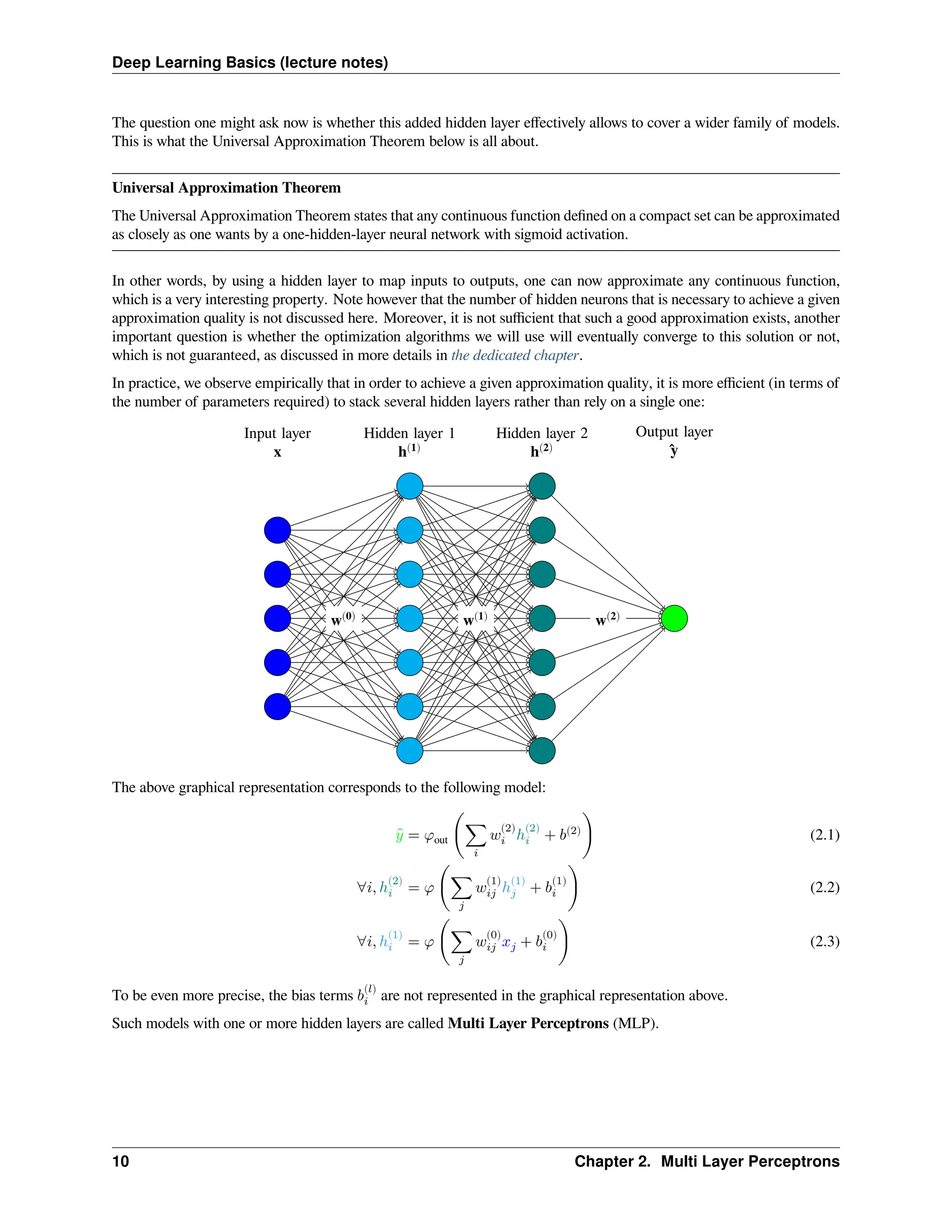 Deep Learning Basics (lecture notes) The question one might ask now is whether this added hidden layer effectively allows to cover a wider family of models. This is what the Universal Approximation Theorem below is all about. Universal Approximation Theorem The Universal Approximation Theorem states that any continuous function defined on a compact set can be approximated as closely as one wants by a one-hidden-layer neural network with sigmoid activation. In other words, by using a hidden layer to map inputs to outputs, one can now approximate any continuous function, which is a very interesting property. Note however that the number of hidden neurons that is necessary to achieve a given approximation quality is not discussed here. Moreover, it is not sufficient that such a good approximation exists, another important question is whether the optimization algorithms we will use will eventually converge to this solution or not, which is not guaranteed, as discussed in more details in the dedicated chapter. In practice, we observe empirically that in order to achieve a given approximation quality, it is more efficient (in terms of the number of parameters required) to stack several hidden layers rather than rely on a single one: Input layer x Hidden layer 1 h(1) Hidden layer 2 h(2) Output layer ̂ y w(0) w(1) w(2) The above graphical representation corresponds to the following model: ̂ 𝑦 = 𝜑out (∑ 𝑖 𝑤 (2) 𝑖 ℎ (2) 𝑖 + 𝑏(2) ) (2.1) ∀𝑖, ℎ (2) 𝑖 = 𝜑 (∑ 𝑗 𝑤 (1) 𝑖𝑗 ℎ (1) 𝑗 + 𝑏 (1) 𝑖 ) (2.2) ∀𝑖, ℎ (1) 𝑖 = 𝜑 (∑ 𝑗 𝑤 (0) 𝑖𝑗 𝑥𝑗 + 𝑏 (0) 𝑖 ) (2.3) To be even more precise, the bias terms 𝑏 (𝑙) 𝑖 are not represented in the graphical representation above. Such models with one or more hidden layers are called Multi Layer Perceptrons (MLP). 10 Chapter 2. Multi Layer Perceptrons 