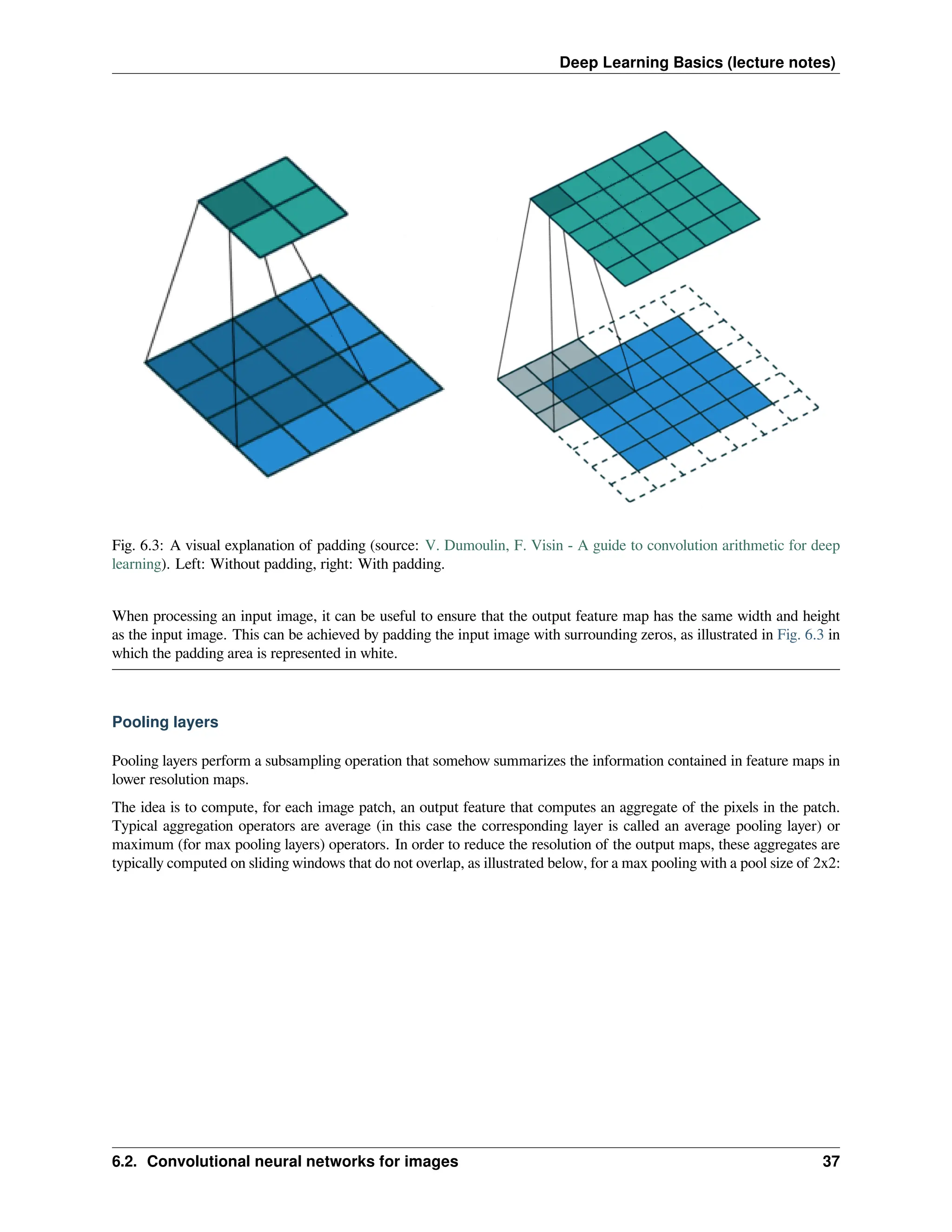 Deep Learning Basics (lecture notes) Fig. 6.3: A visual explanation of padding (source: V. Dumoulin, F. Visin - A guide to convolution arithmetic for deep learning). Left: Without padding, right: With padding. When processing an input image, it can be useful to ensure that the output feature map has the same width and height as the input image. This can be achieved by padding the input image with surrounding zeros, as illustrated in Fig. 6.3 in which the padding area is represented in white. Pooling layers Pooling layers perform a subsampling operation that somehow summarizes the information contained in feature maps in lower resolution maps. The idea is to compute, for each image patch, an output feature that computes an aggregate of the pixels in the patch. Typical aggregation operators are average (in this case the corresponding layer is called an average pooling layer) or maximum (for max pooling layers) operators. In order to reduce the resolution of the output maps, these aggregates are typically computed on sliding windows that do not overlap, as illustrated below, for a max pooling with a pool size of 2x2: 6.2. Convolutional neural networks for images 37 