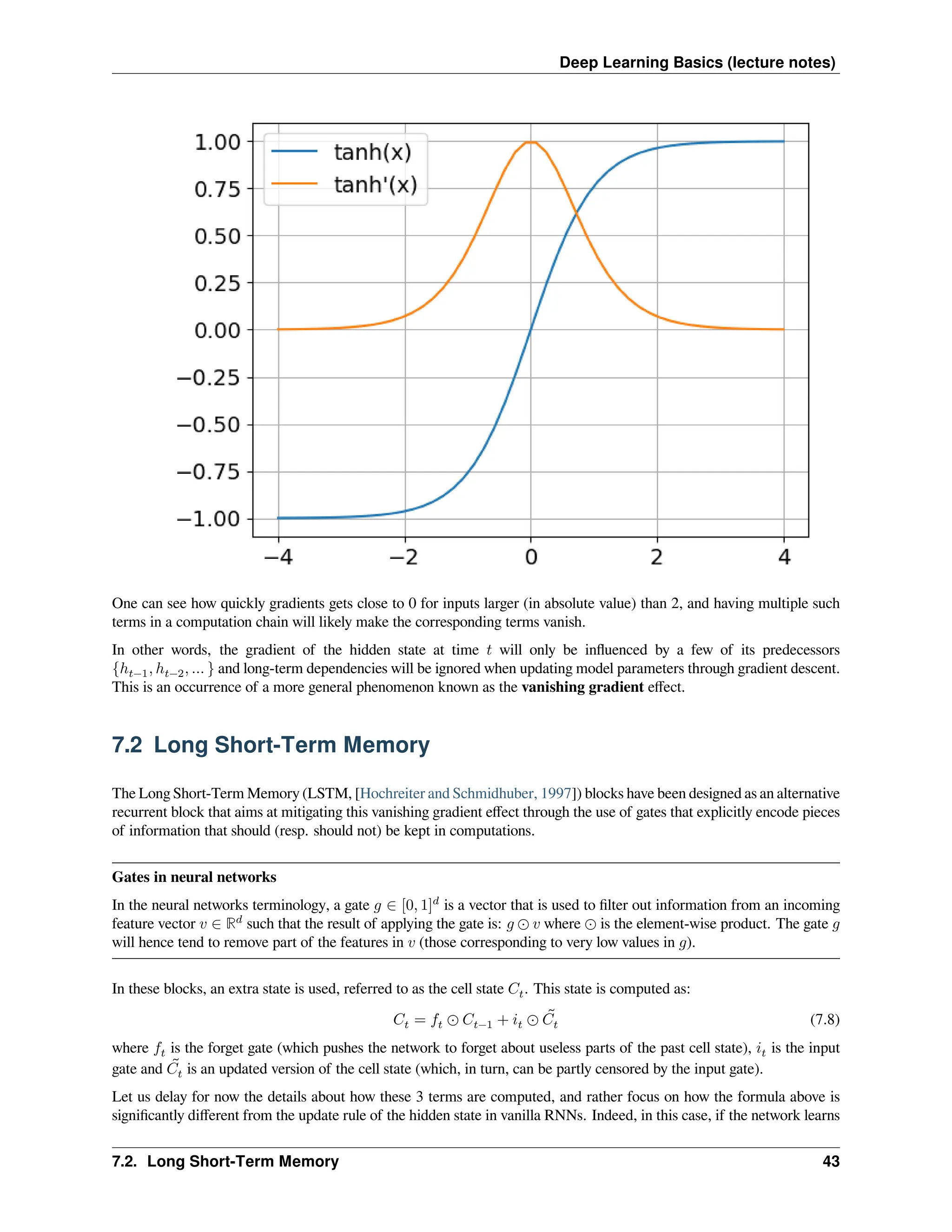 Deep Learning Basics (lecture notes) One can see how quickly gradients gets close to 0 for inputs larger (in absolute value) than 2, and having multiple such terms in a computation chain will likely make the corresponding terms vanish. In other words, the gradient of the hidden state at time 𝑡 will only be influenced by a few of its predecessors {ℎ𝑡−1, ℎ𝑡−2, … } and long-term dependencies will be ignored when updating model parameters through gradient descent. This is an occurrence of a more general phenomenon known as the vanishing gradient effect. 7.2 Long Short-Term Memory The Long Short-Term Memory (LSTM, [Hochreiter and Schmidhuber, 1997]) blocks have been designed as an alternative recurrent block that aims at mitigating this vanishing gradient effect through the use of gates that explicitly encode pieces of information that should (resp. should not) be kept in computations. Gates in neural networks In the neural networks terminology, a gate 𝑔 ∈ [0, 1]𝑑 is a vector that is used to filter out information from an incoming feature vector 𝑣 ∈ ℝ𝑑 such that the result of applying the gate is: 𝑔 ⊙ 𝑣 where ⊙ is the element-wise product. The gate 𝑔 will hence tend to remove part of the features in 𝑣 (those corresponding to very low values in 𝑔). In these blocks, an extra state is used, referred to as the cell state 𝐶𝑡. This state is computed as: 𝐶𝑡 = 𝑓𝑡 ⊙ 𝐶𝑡−1 + 𝑖𝑡 ⊙ ̃ 𝐶𝑡 (7.8) where 𝑓𝑡 is the forget gate (which pushes the network to forget about useless parts of the past cell state), 𝑖𝑡 is the input gate and ̃ 𝐶𝑡 is an updated version of the cell state (which, in turn, can be partly censored by the input gate). Let us delay for now the details about how these 3 terms are computed, and rather focus on how the formula above is significantly different from the update rule of the hidden state in vanilla RNNs. Indeed, in this case, if the network learns 7.2. Long Short-Term Memory 43 