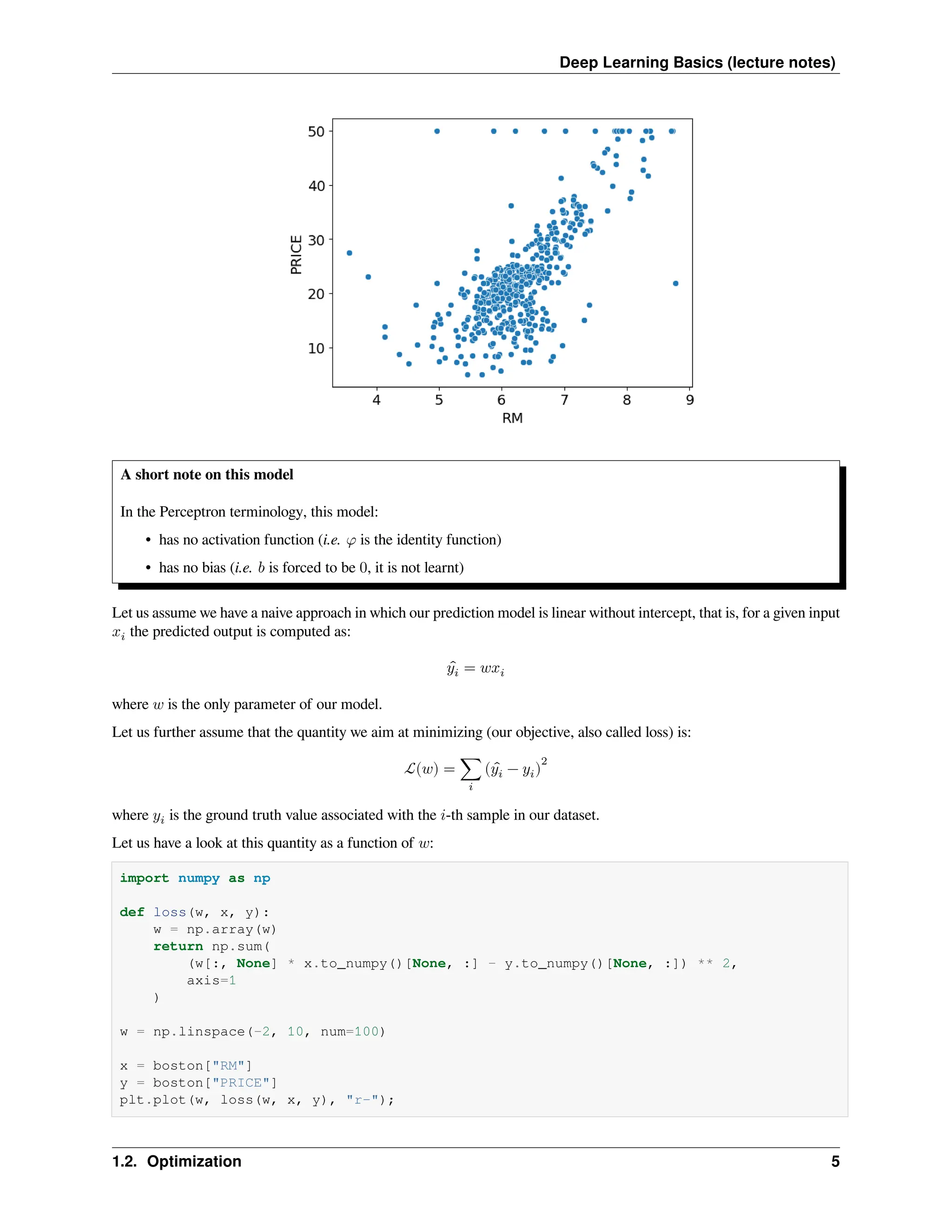 Deep Learning Basics (lecture notes) A short note on this model In the Perceptron terminology, this model: • has no activation function (i.e. 𝜑 is the identity function) • has no bias (i.e. 𝑏 is forced to be 0, it is not learnt) Let us assume we have a naive approach in which our prediction model is linear without intercept, that is, for a given input 𝑥𝑖 the predicted output is computed as: ̂ 𝑦𝑖 = 𝑤𝑥𝑖 where 𝑤 is the only parameter of our model. Let us further assume that the quantity we aim at minimizing (our objective, also called loss) is: ℒ(𝑤) = ∑ 𝑖 ( ̂ 𝑦𝑖 − 𝑦𝑖) 2 where 𝑦𝑖 is the ground truth value associated with the 𝑖-th sample in our dataset. Let us have a look at this quantity as a function of 𝑤: import numpy as np def loss(w, x, y): w = np.array(w) return np.sum( (w[:, None] * x.to_numpy()[None, :] - y.to_numpy()[None, :]) ** 2, axis=1 ) w = np.linspace(-2, 10, num=100) x = boston["RM"] y = boston["PRICE"] plt.plot(w, loss(w, x, y), "r-"); 1.2. Optimization 5 