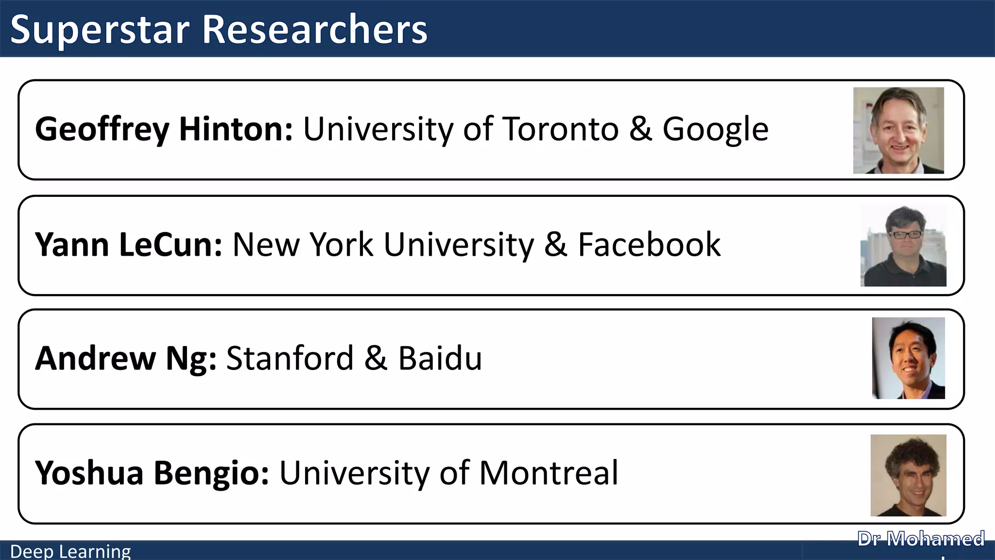 Deep Learning
Geoffrey Hinton: University of Toronto & Google
Yann LeCun: New York University & Facebook
Andrew Ng: Stanford & Baidu
Yoshua Bengio: University of Montreal
 