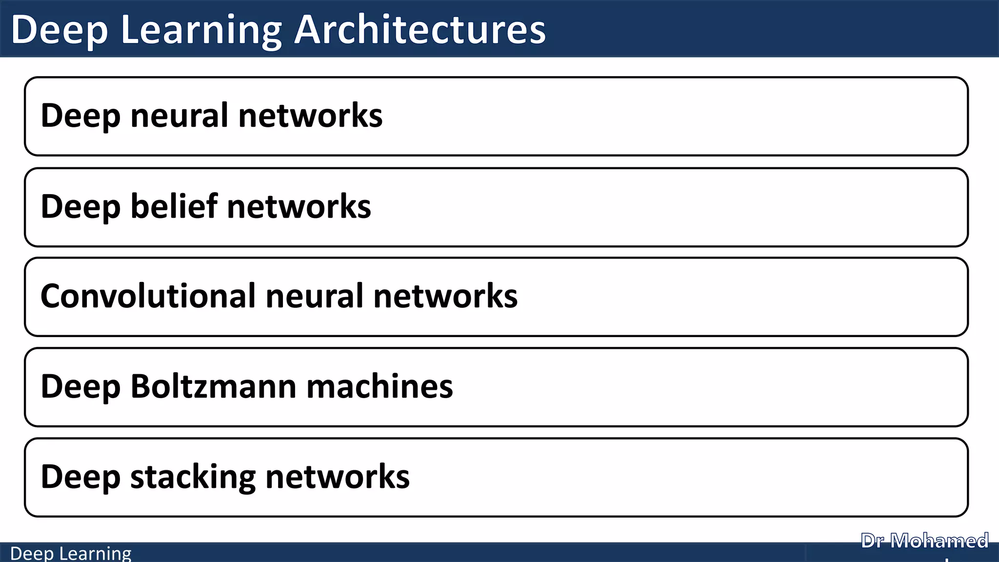 Deep Learning
Deep neural networks
Deep belief networks
Convolutional neural networks
Deep Boltzmann machines
Deep stacking networks
 